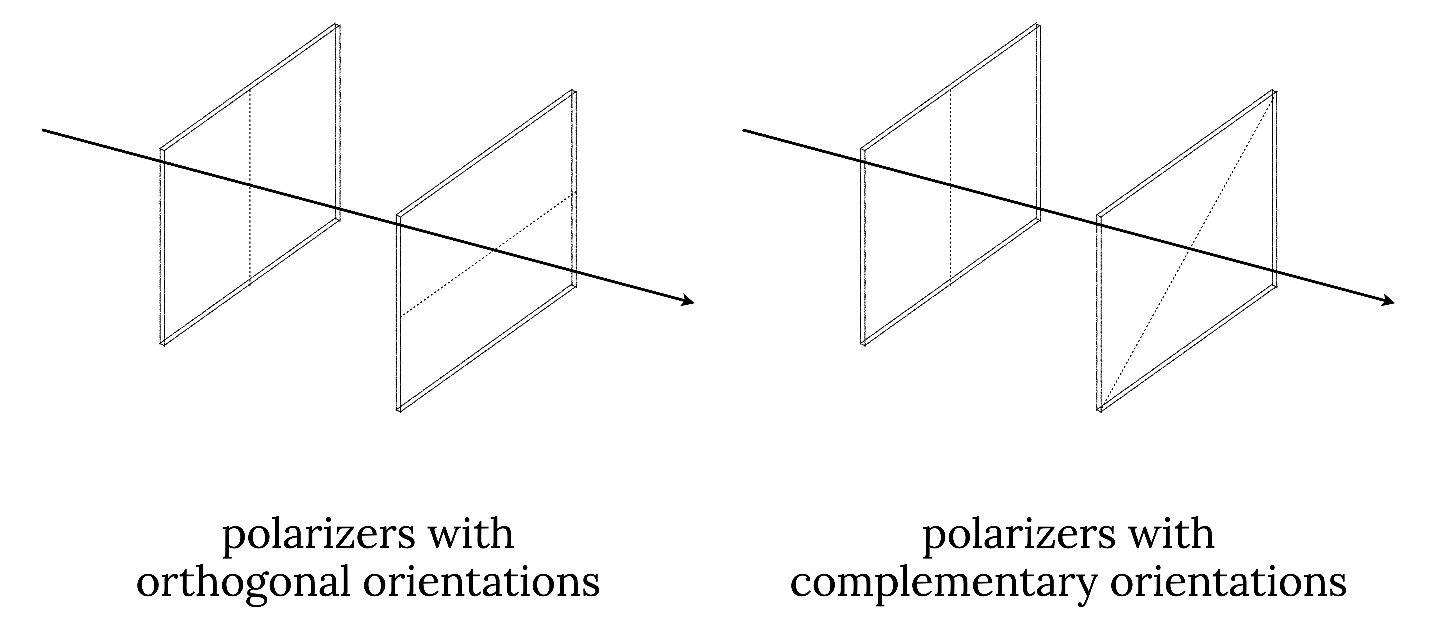 Descriptive alt text